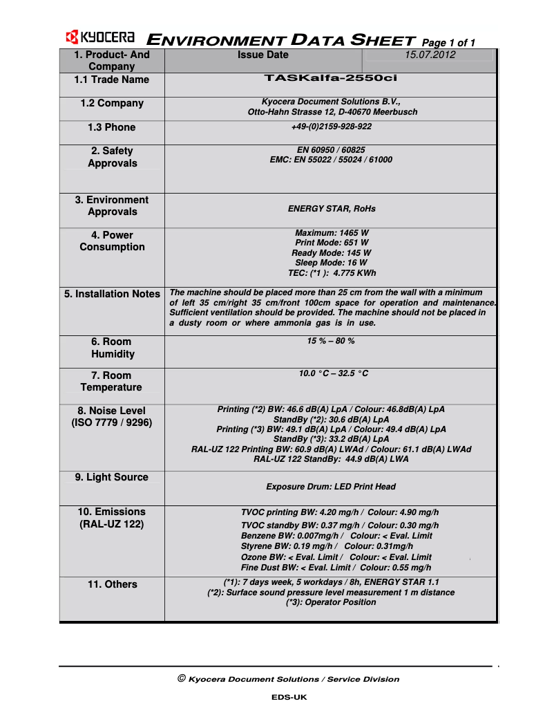 Image de la première page du manuel de l'appareil TASKalfa 2550ci