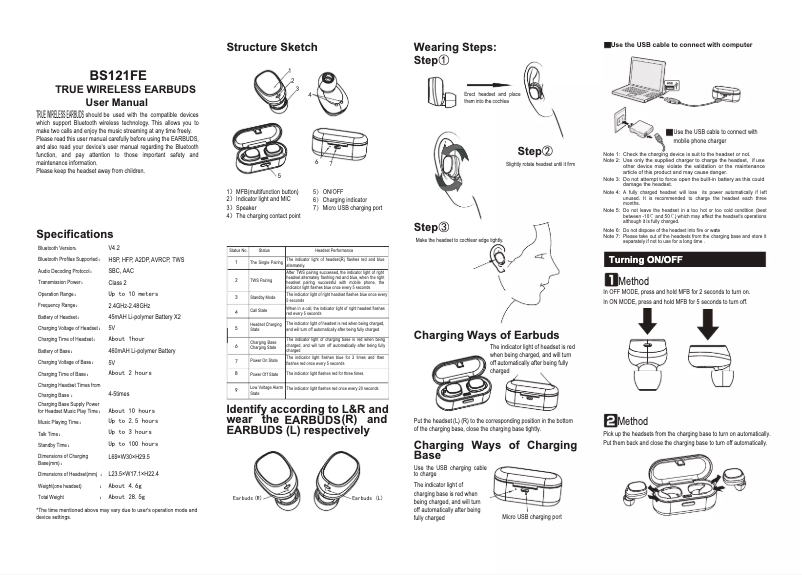 Image de la première page du manuel de l'appareil BS121FE