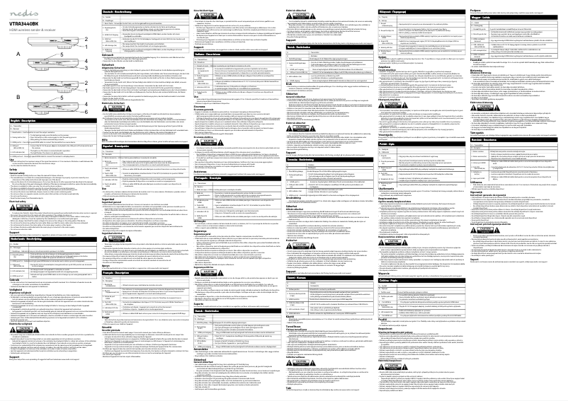 Page n°1 - Manuel utilisateur Nedis VTRA3440BK