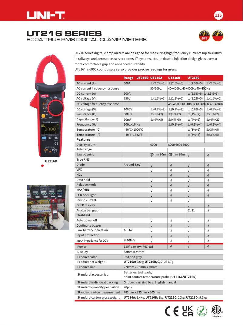 Page n°1 - Manuel utilisateur Uni-T UT216D