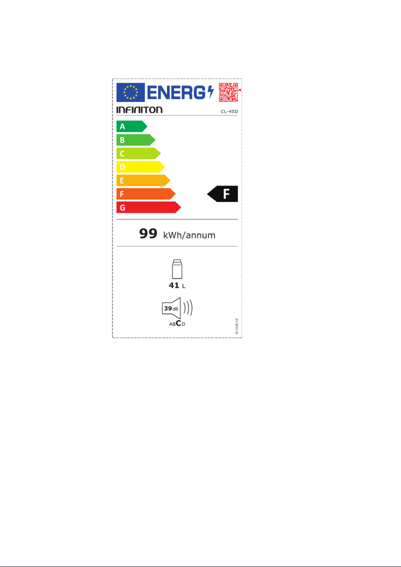 Image de la première page du manuel de l'appareil CL-40D