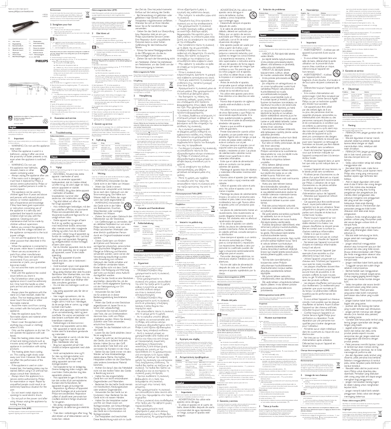 Page 1 de la notice Manuel utilisateur Philips Essential Care ion HP8320