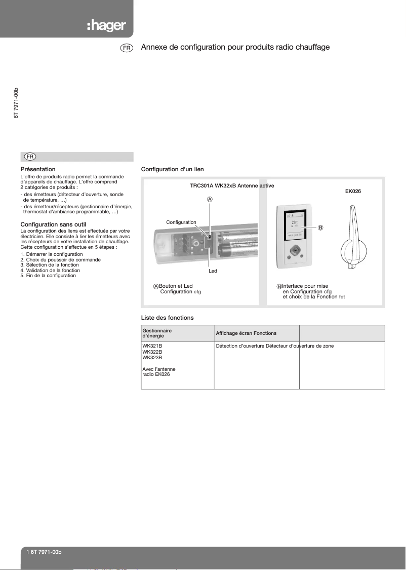 Page 1 de la notice Manuel utilisateur Hager EK026