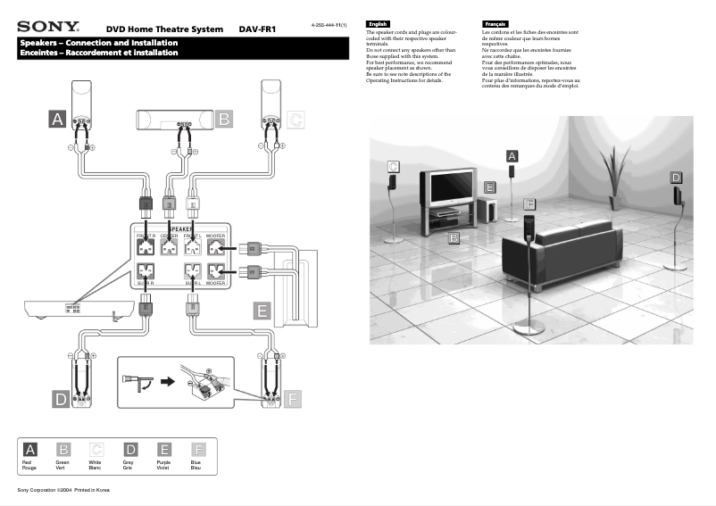 Image de la première page du manuel de l'appareil DAV-FR1