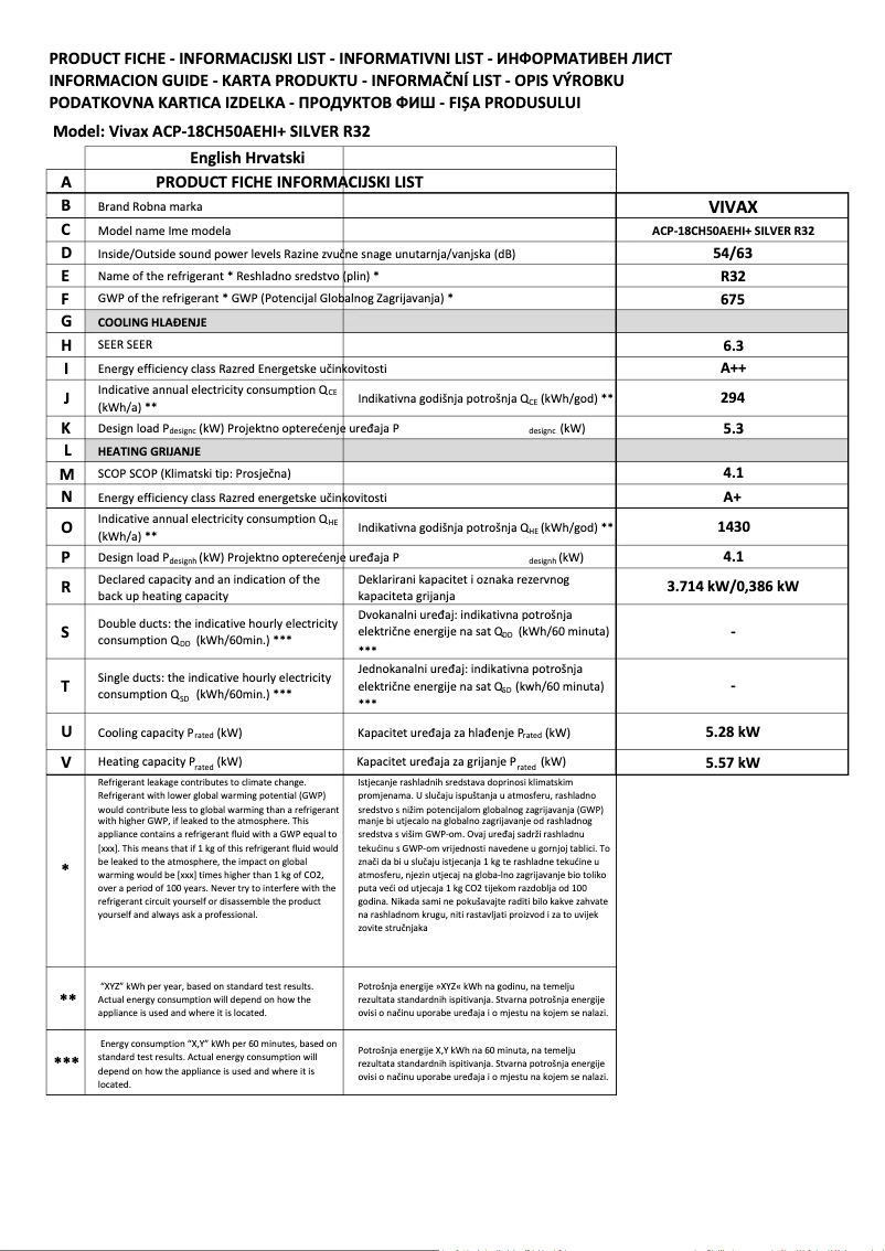 Image de la première page du manuel de l'appareil ACP18CH50AEHI+ R32