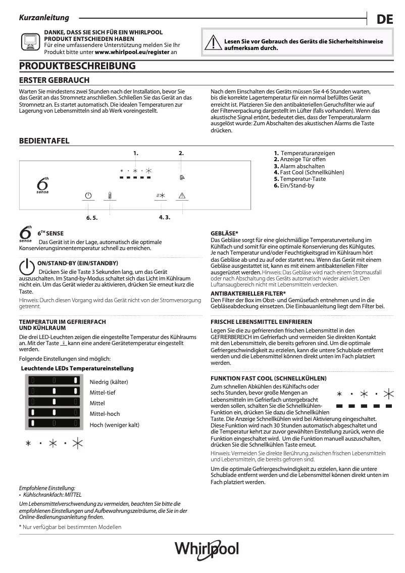 Página 1 del manual Manual de usuario Whirlpool WHC20D023B1 SF
