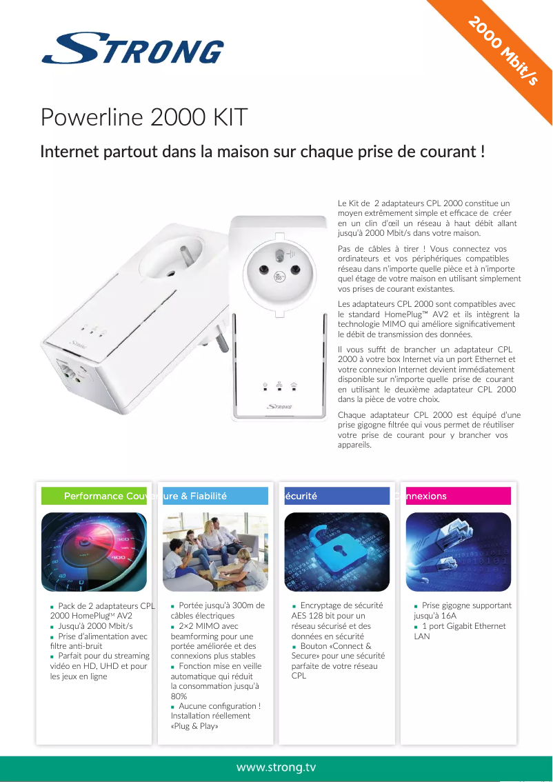 Page n°1 - Manuel utilisateur Strong Powerline 2000