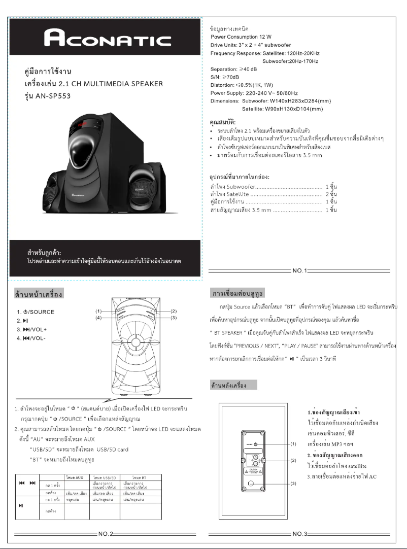 Page n°1 - Manuel utilisateur Aconatic AN-SP553