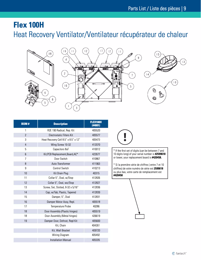 Page 1 de la notice Manuel utilisateur Fantech VHR 70R