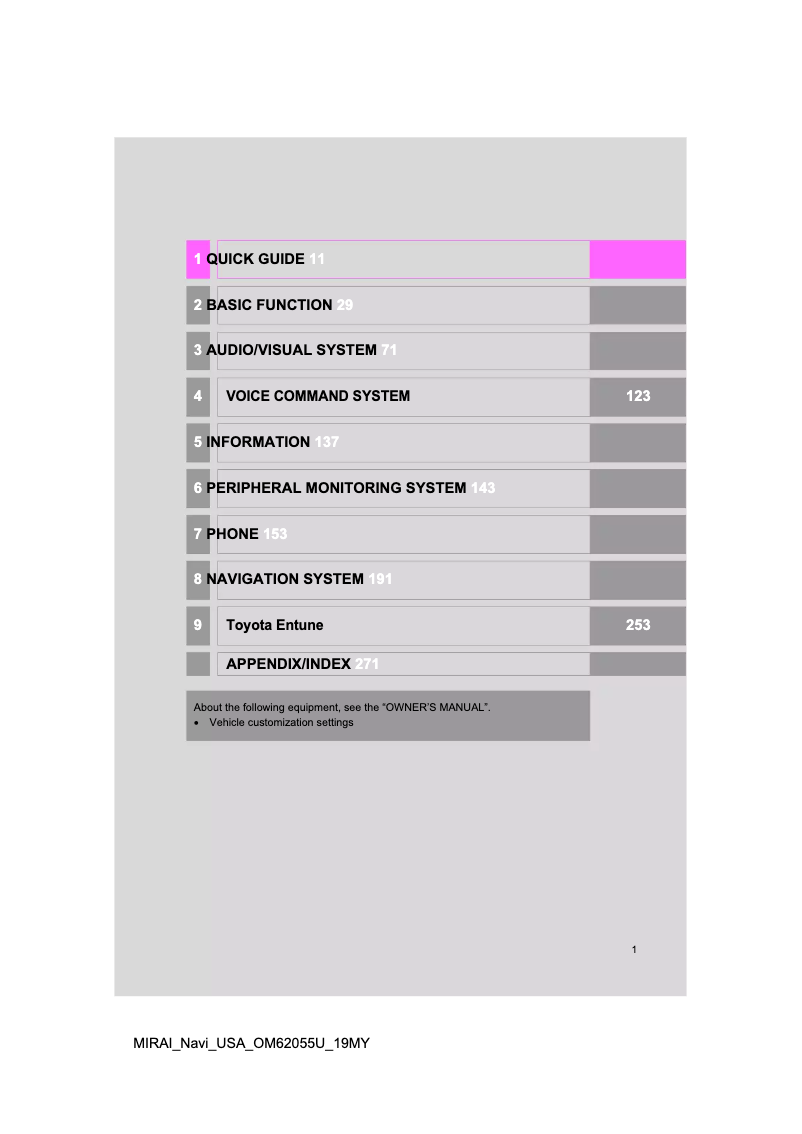Page 1 de la notice Manuel utilisateur Toyota Mirai (2019)