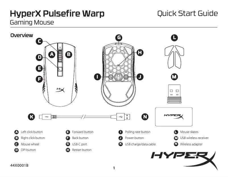 Image de la première page du manuel de l'appareil Pulsefire Warp