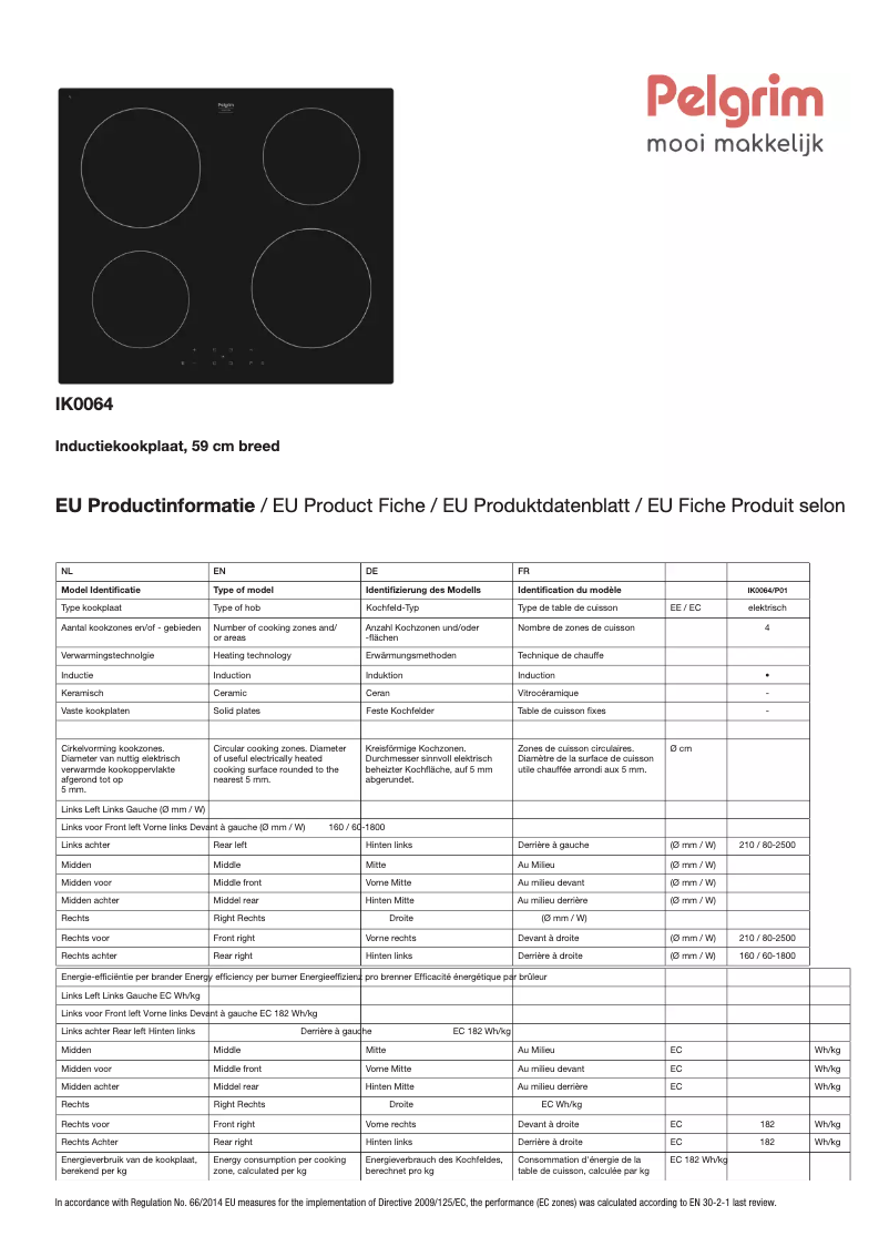 Page 1 de la notice Fiche technique Pelgrim IK0064