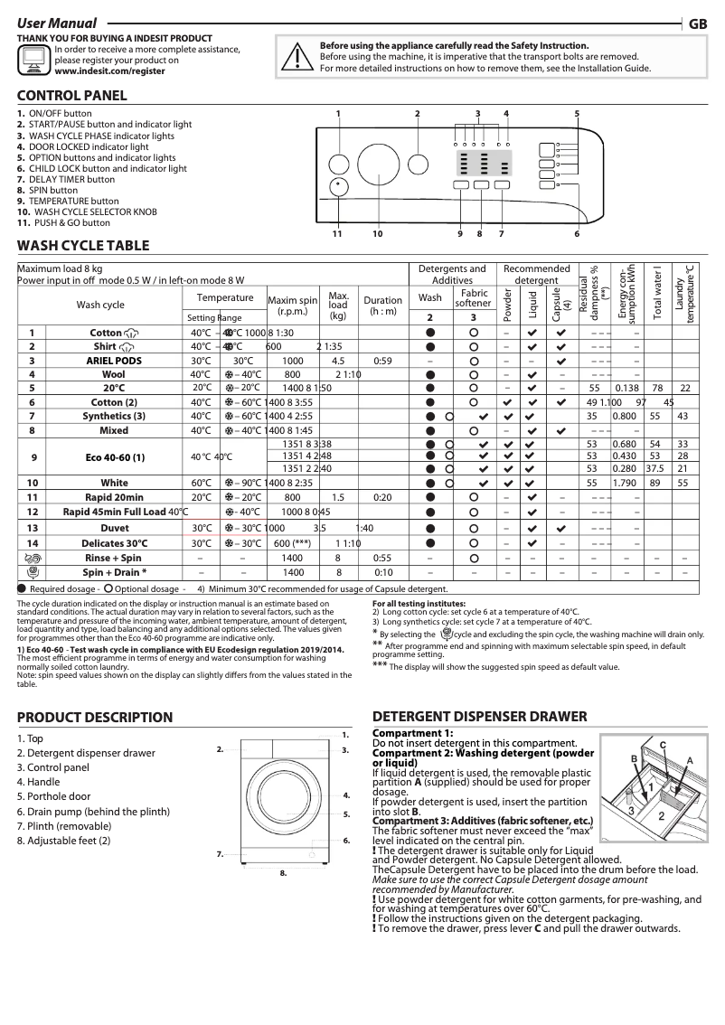 Page n°1 - Manuel d'utilisation et d'entretien Indesit BWA 81496X KV UK
