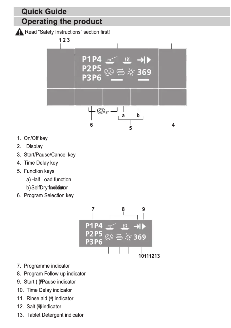Image de la première page du manuel de l'appareil DFN16430G