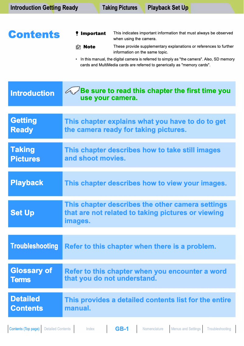 Page 1 of the manual User Manual Kyocera Finecam M400