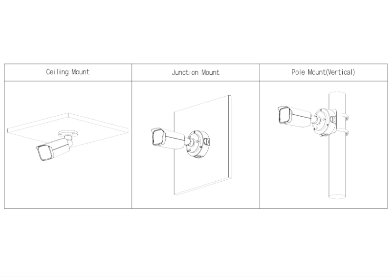 Page 1 de la notice Guide d'installation Dahua Technology HAC-HFW2241TU-Z-A-POC