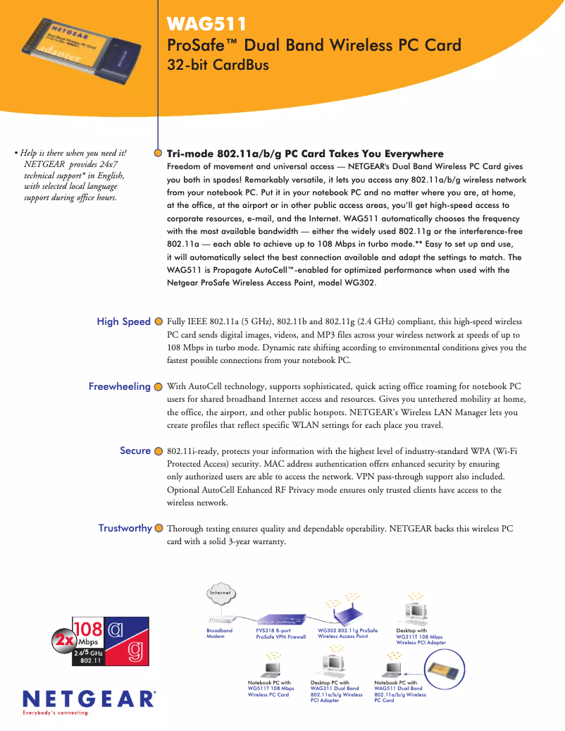 Page 1 de la notice Fiche technique Netgear WAG511