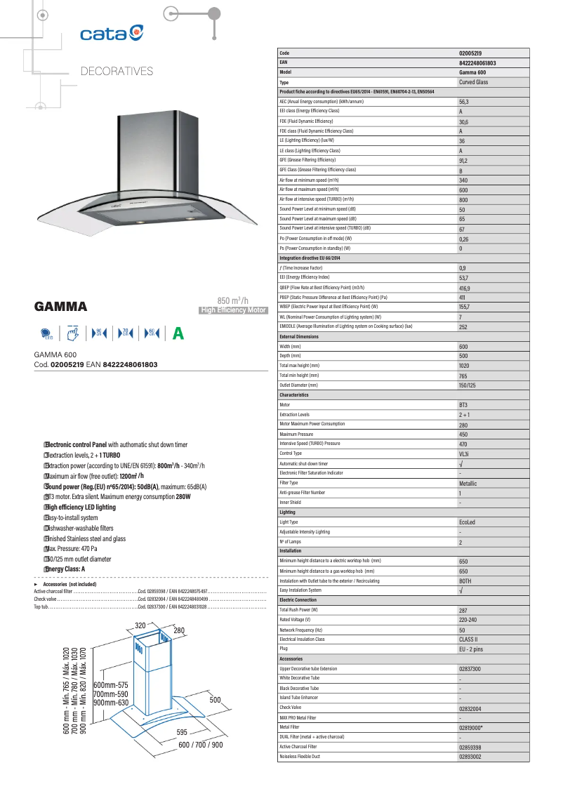 Image de la première page du manuel de l'appareil Gamma