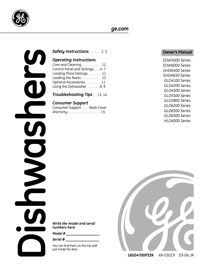 Imagen de la primera página del manual del dispositivo GHDA470MBB