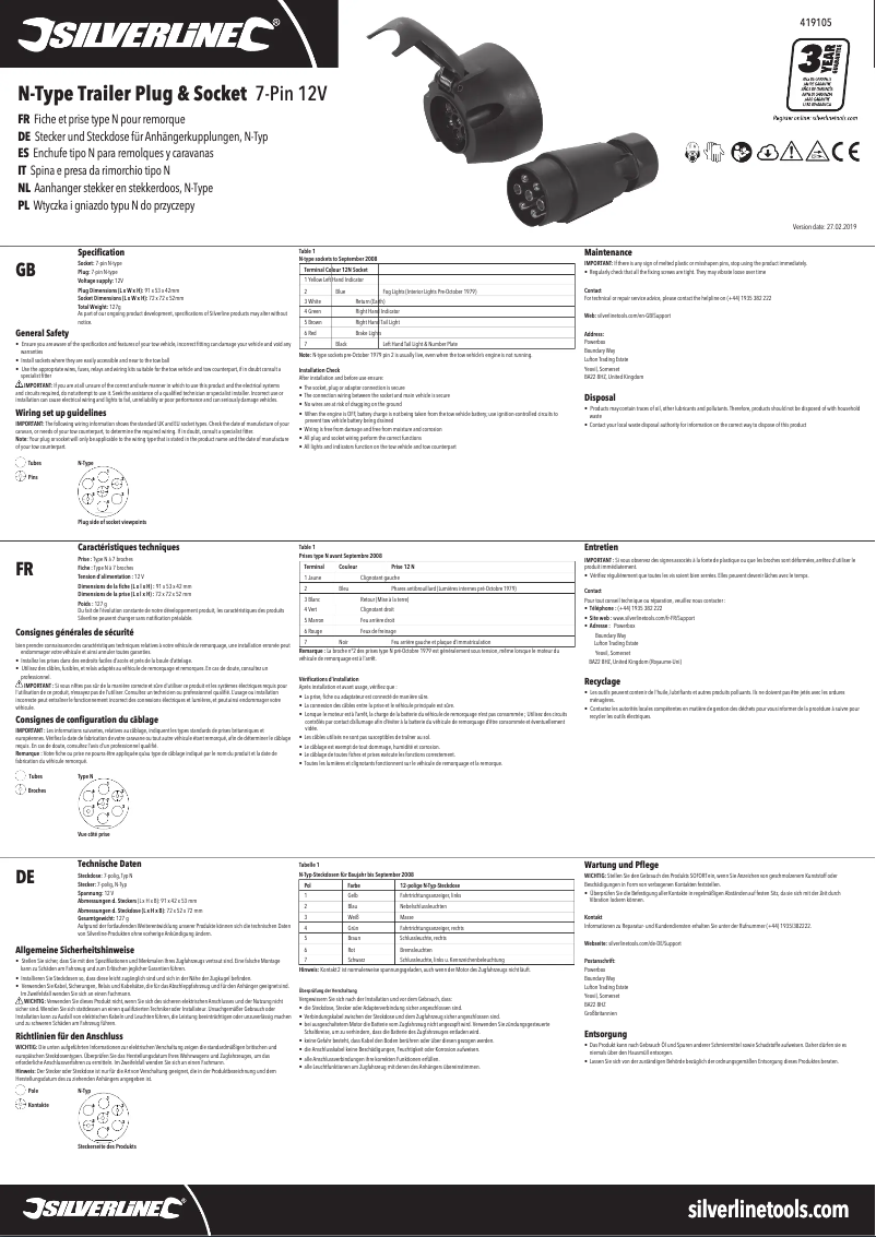Image de la première page du manuel de l'appareil 419105