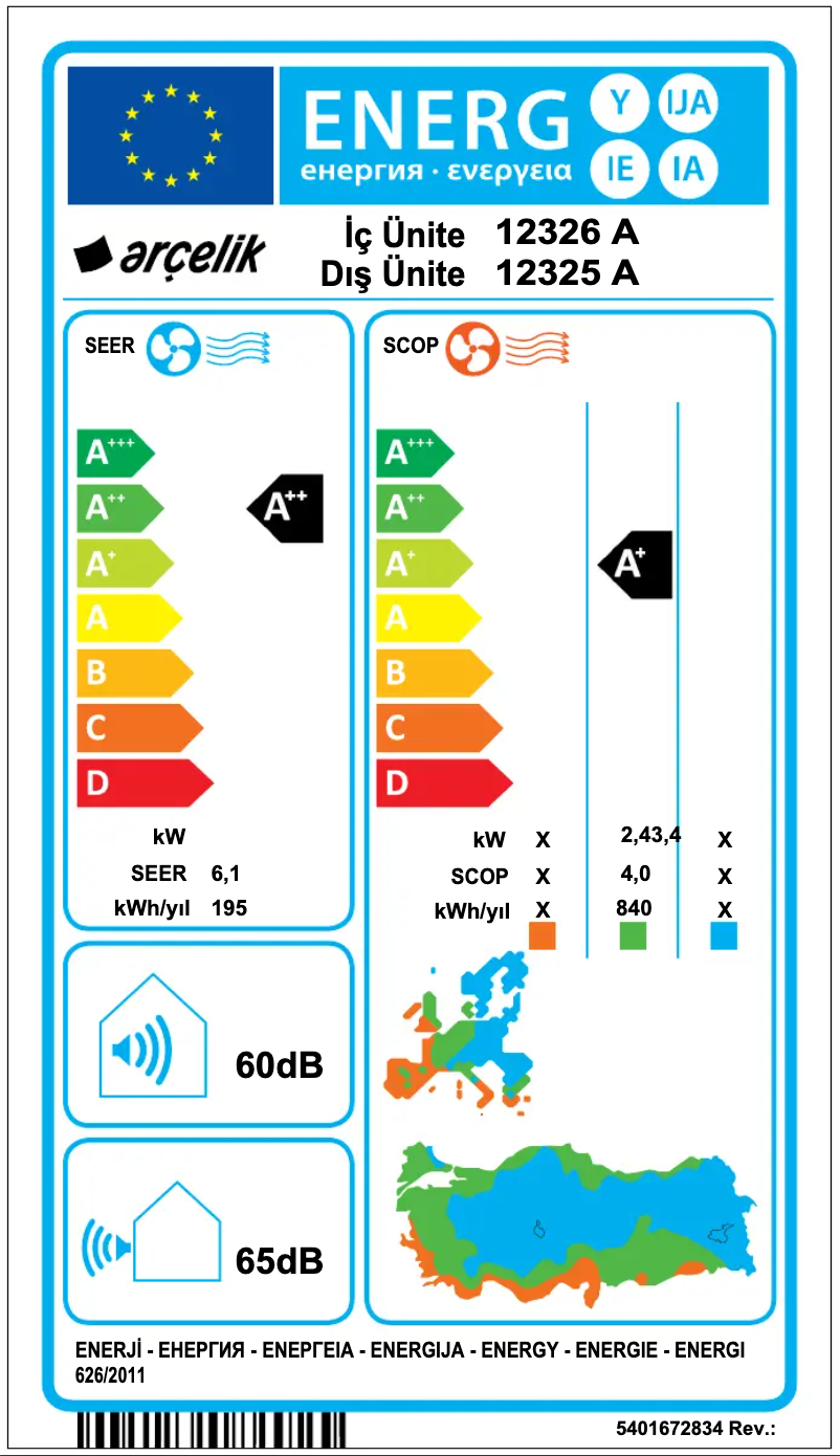 Image de la première page du manuel de l'appareil 12325 A