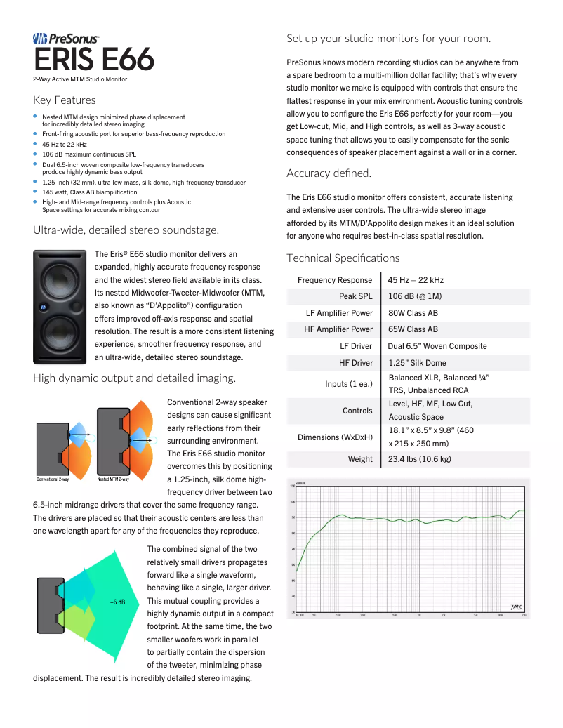 Image de la première page du manuel de l'appareil Eris E66