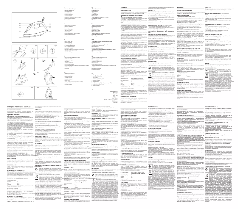 Page 1 de la notice Manuel utilisateur Ufesa Clarisse 98 PV1463