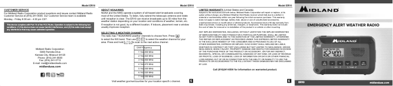 Image de la première page du manuel de l'appareil E+READY ER10VP