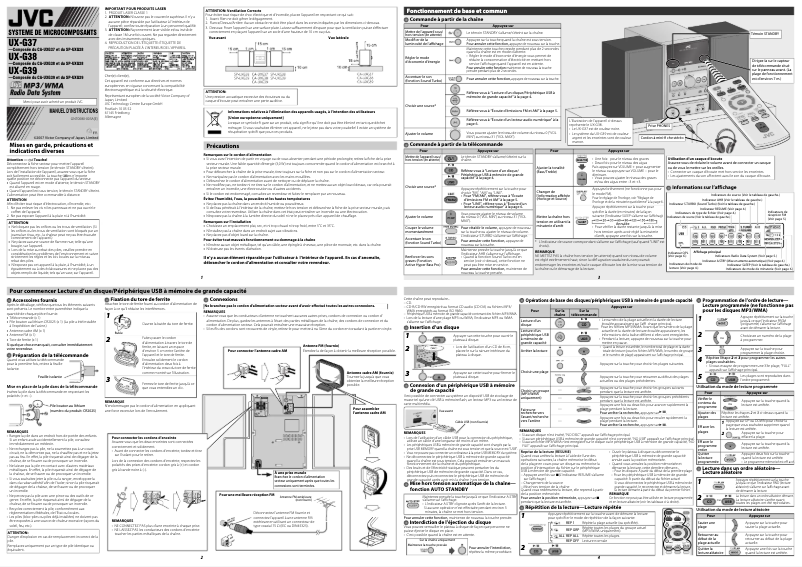 Image de la première page du manuel de l'appareil UX-G38