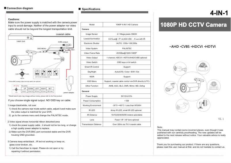 Page n°1 - Manuel utilisateur Monacor ELAX-2812BWDR
