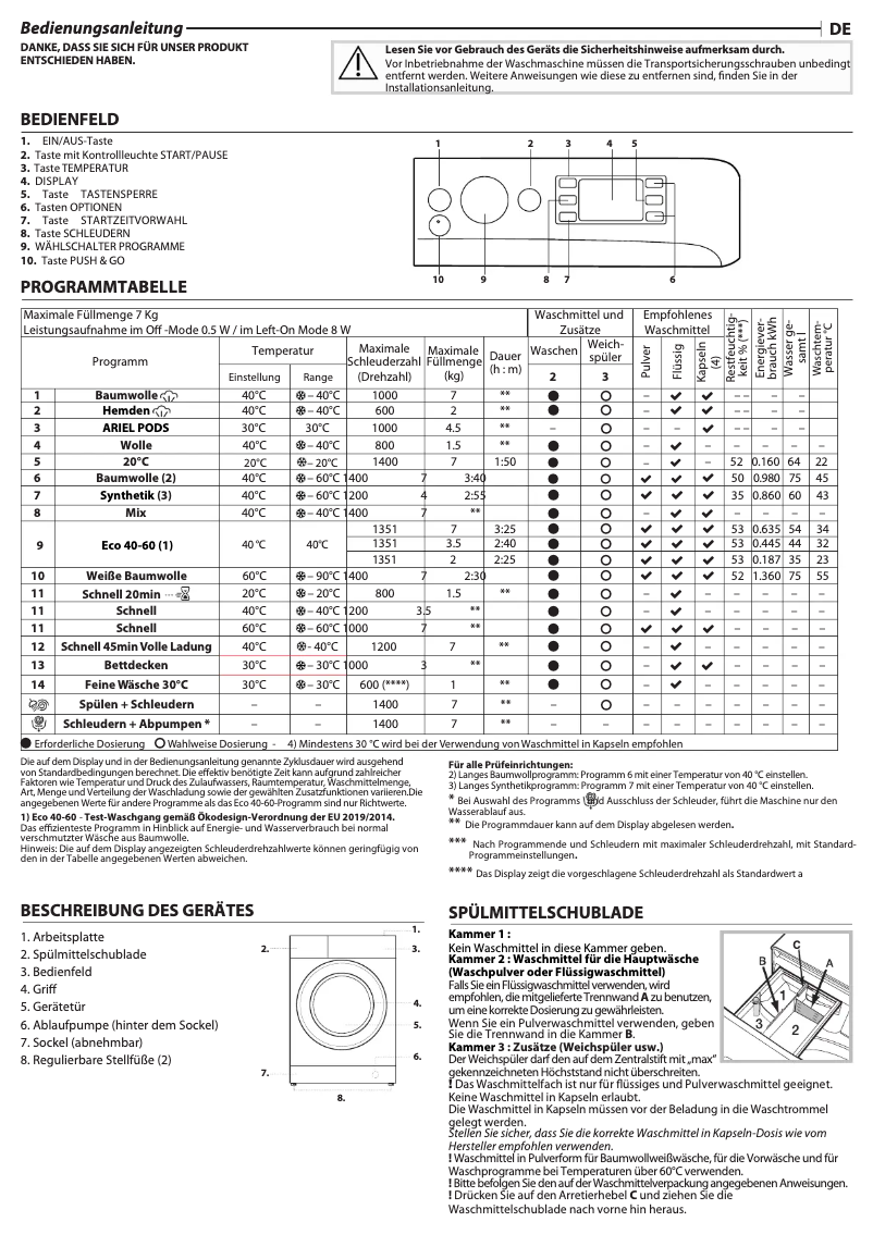 Page n°1 - Manuel utilisateur Privileg PWFV X 773 A
