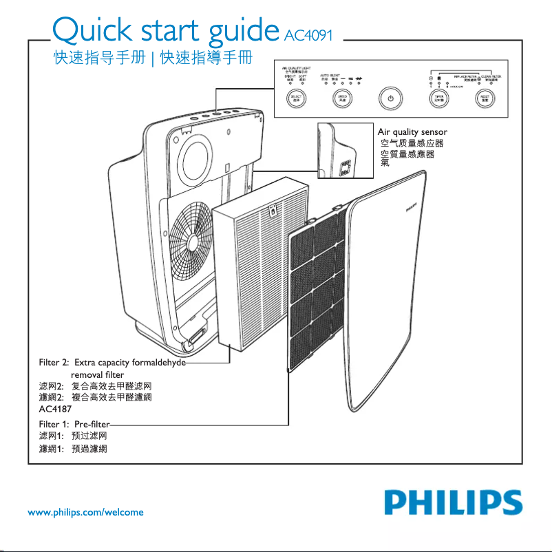 Página 1 del manual Guía de inicio rápido Philips AC4091