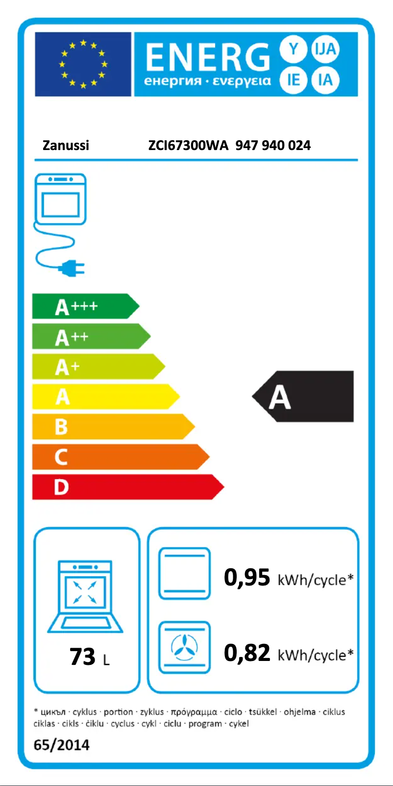 Page n°1 - Manuel utilisateur Zanussi ZCI67300WA