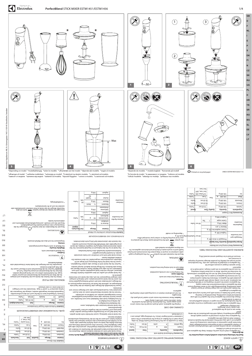 Page 1 de la notice Manuel utilisateur Electrolux PerfectBlend ESTM1456