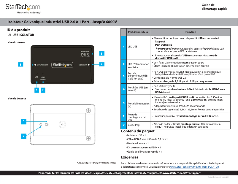 Image de la première page du manuel de l'appareil U1-USB-ISOLATOR