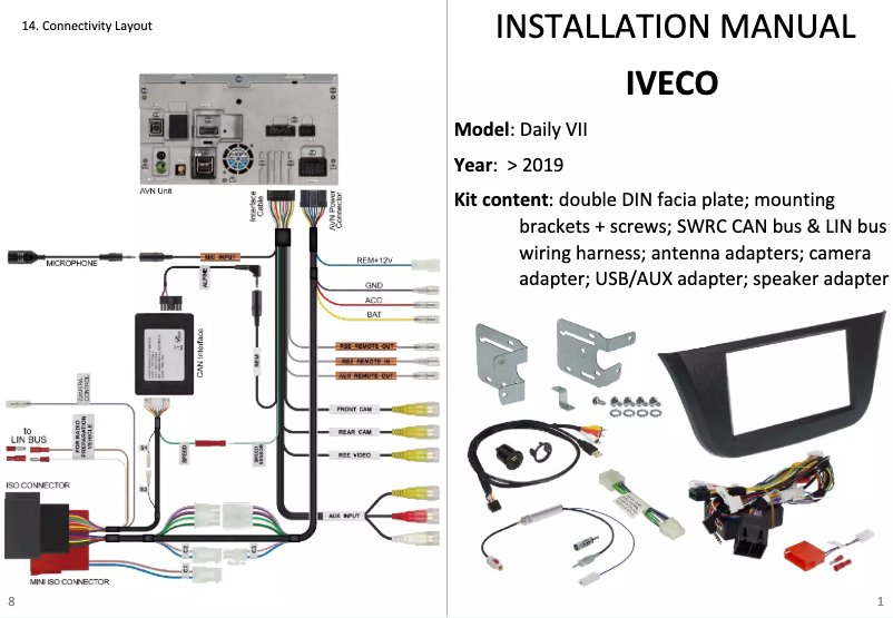 Image de la première page du manuel de l'appareil KIT-6IDVII