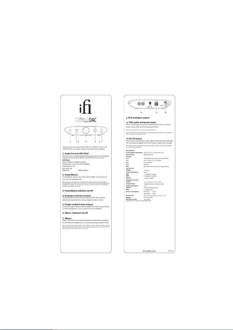 Page n°1 - Manuel utilisateur iFi Audio ZEN Air DAC
