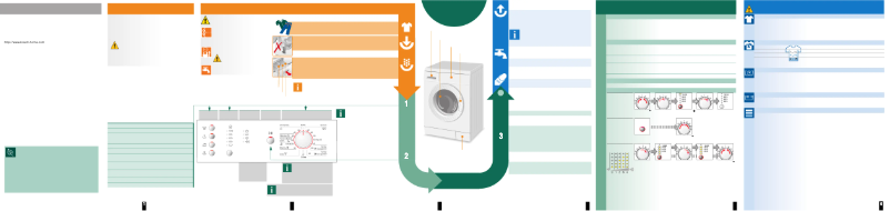 Image de la première page du manuel de l'appareil WLX 16162 OE