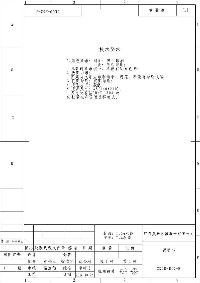 Image de la première page du manuel de l'appareil CCOUS 5142IWH