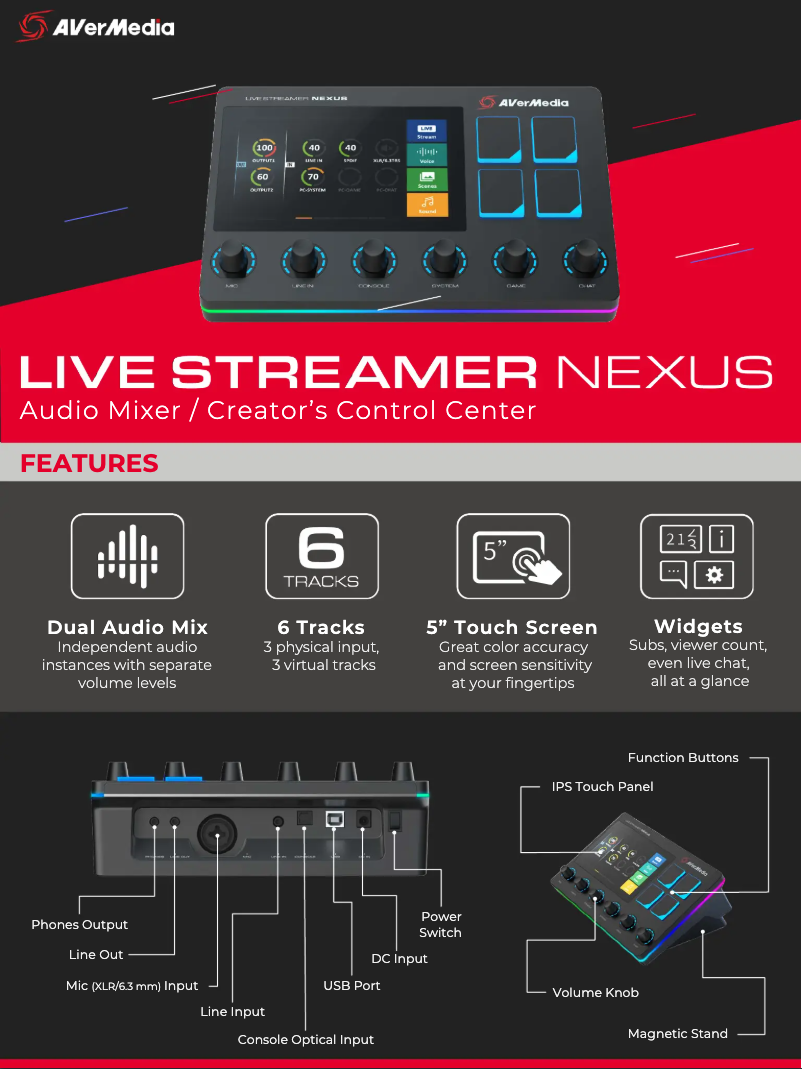 Page n°1 - Fiche technique AVerMedia Live Streamer NEXUS AX310