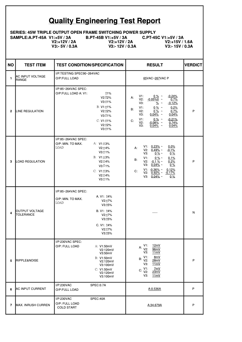 Page n°1 - Fiche technique Mean Well PT-45C
