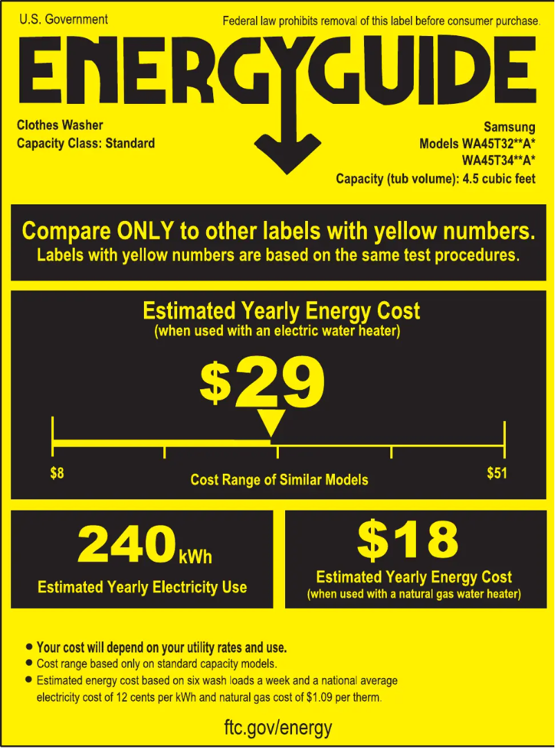 Page 1 de la notice Label énergétique Samsung WA45T3400AP