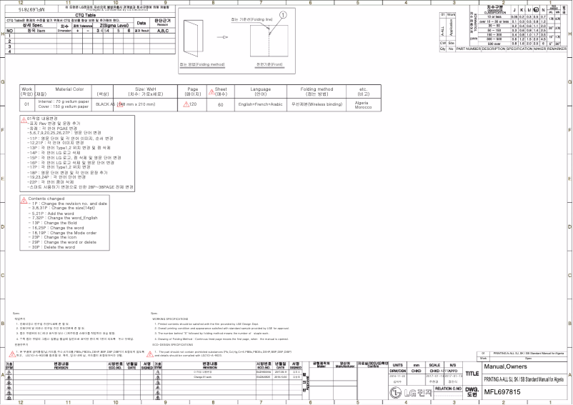 Image de la première page du manuel de l'appareil S4UW24KE3A1
