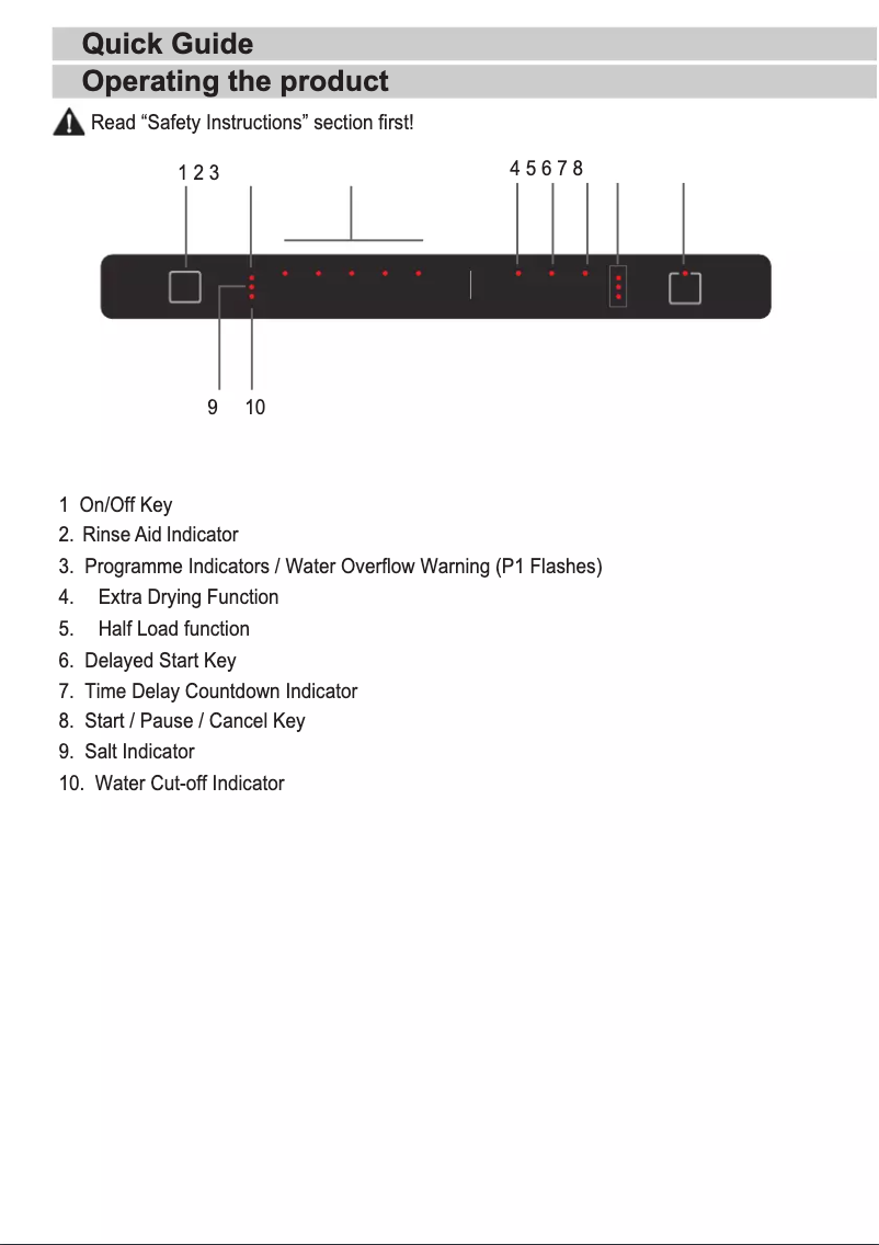 Page 1 de la notice Guide de démarrage rapide Beko DIS15Q20
