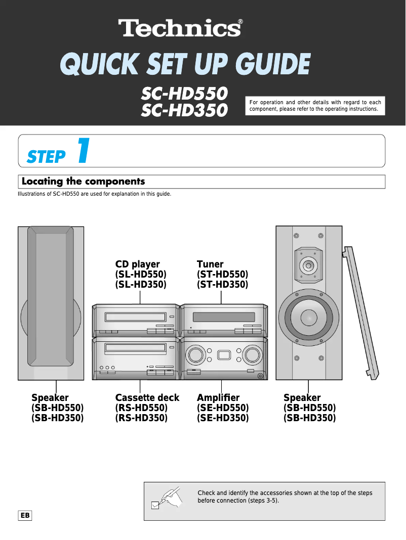 Page 1 de la notice Manuel utilisateur Technics SC-HD350