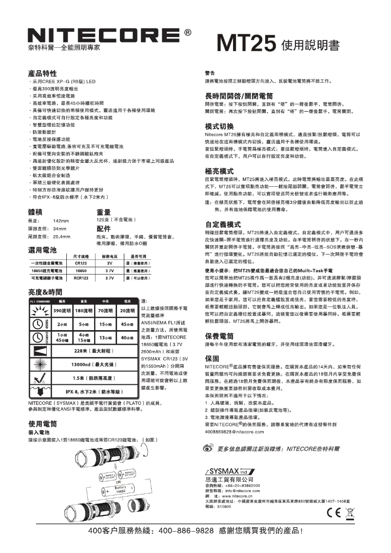Page n°1 - Manuel utilisateur Nitecore MT25