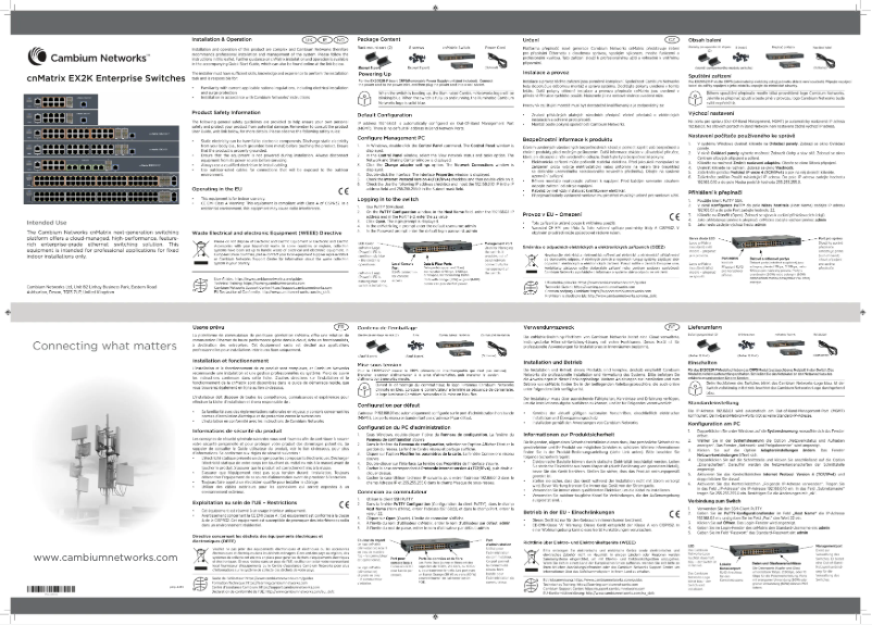 Imagen de la primera página del manual del dispositivo cnMatrix EX2028-P