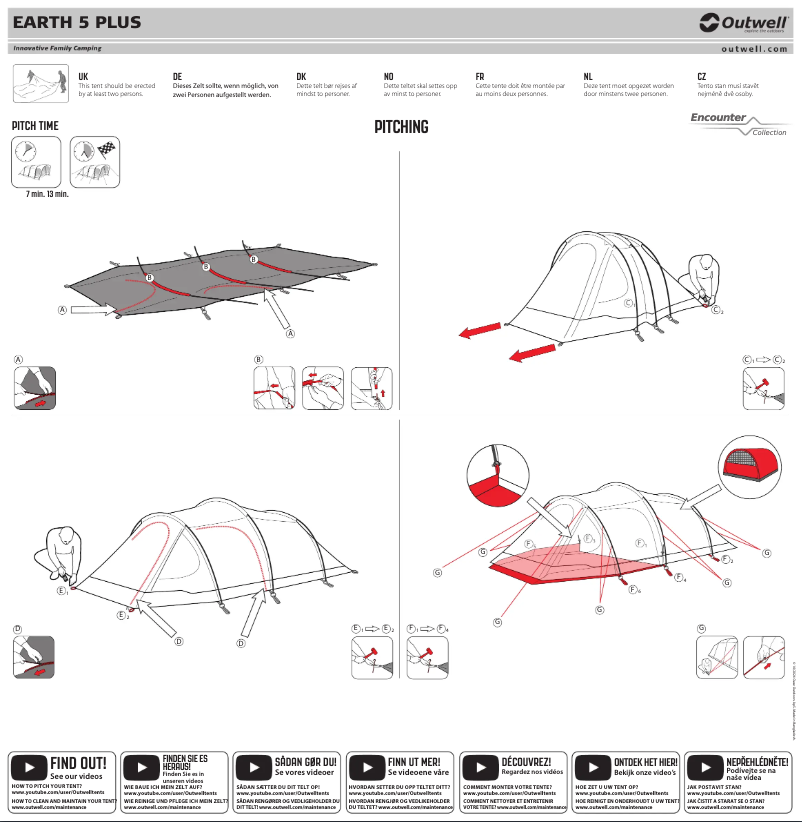 Page 1 de la notice Manuel utilisateur Outwell Earth 5 Plus