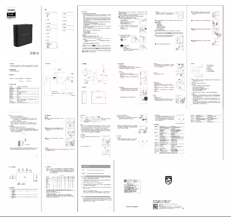 Image de la première page du manuel de l'appareil AUT3038