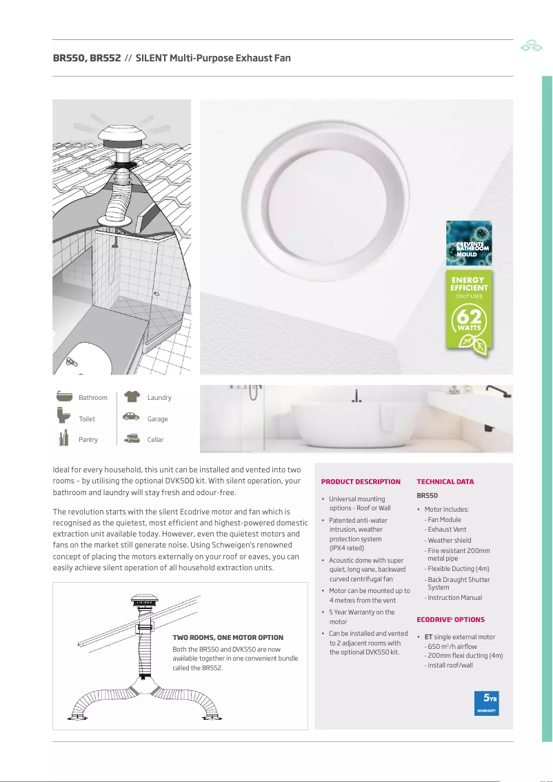 Imagen de la primera página del manual del dispositivo BR550